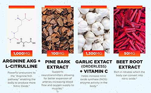 Type Zero Nitric Oxide 6X Booster, 150 Veggie Capsules - Natural Supplement - Beetroot Type Zero buy supplements canada