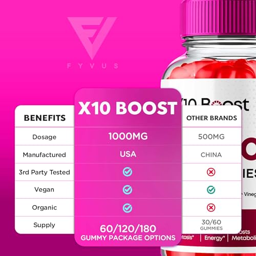 (2 Pack) X10 Boost Keto ACV Gummies, X10 Keto Boost Gummies Advanced Weight Loss Fyvus buy supplements canada