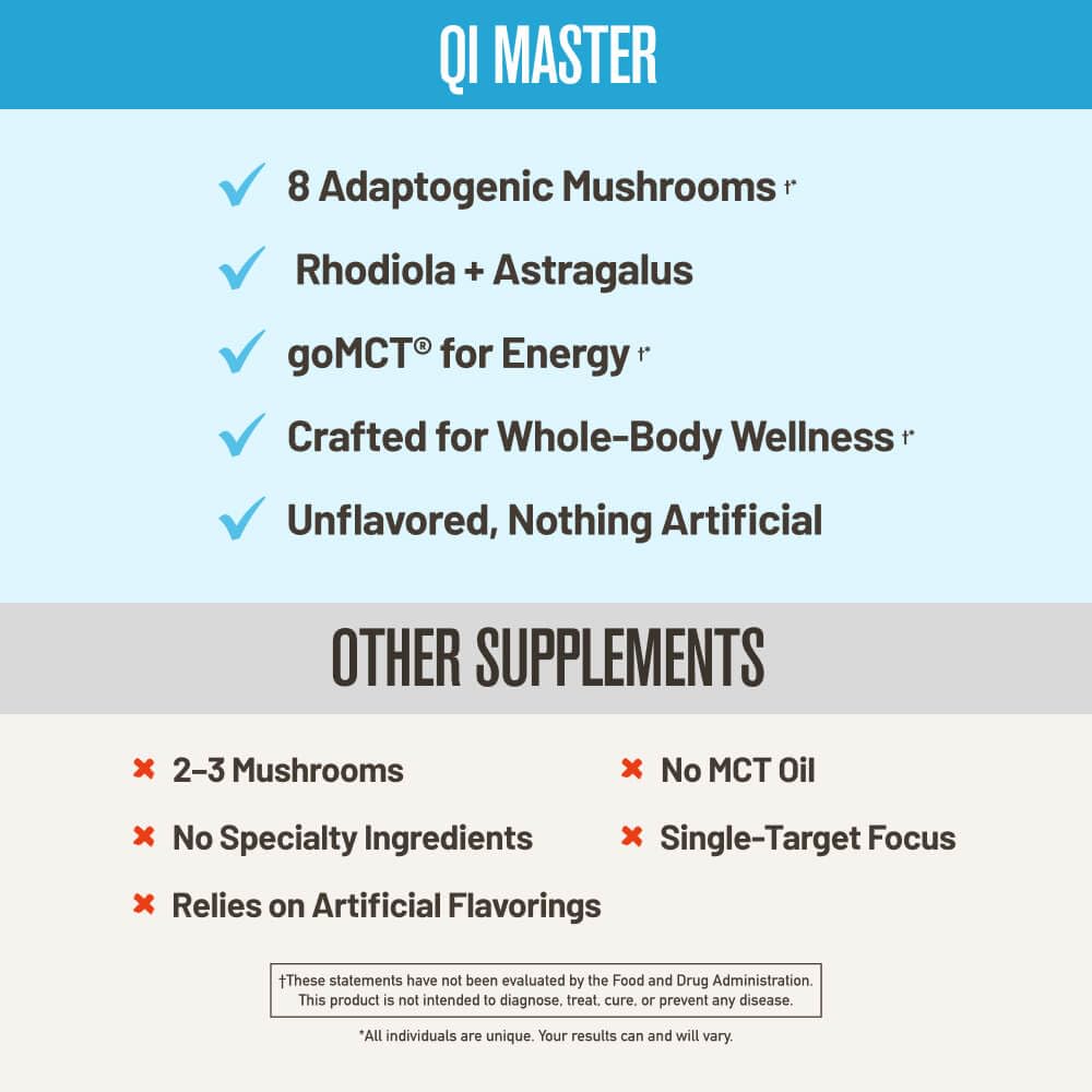 ROUNDHOUSE PROVISION Qi Master Adaptogen Blend, Earthy Mushroom Flavor with Astragalus Root, Rhodiolife Extract, MCT, 8 Organic Mushrooms (30 Scoops) by Chuck Norris ROUNDHOUSE PROVISION buy supplements canada