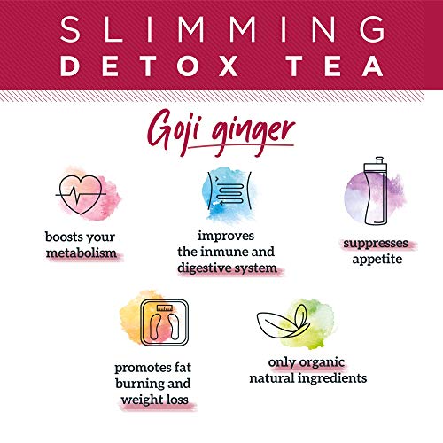 Dr. Zisman ZT Slimming - Goji-Ginger Detox Blend - Healthy Weight Management Organic Dr. Zisman ZT Slimming Tea buy supplements canada