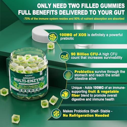 Sugar Free Digestive Enzymes Gummies 1000mg - Break Down Food Quickly - Chewable EnvyCure buy supplements canada