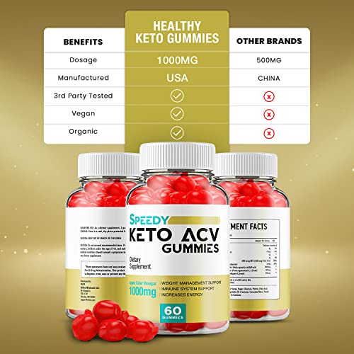 Speedy Keto ACV Gummies Speedy ACV Advanced Keto Formula Plus Apple Cider Vinegar Rillvo buy supplements canada