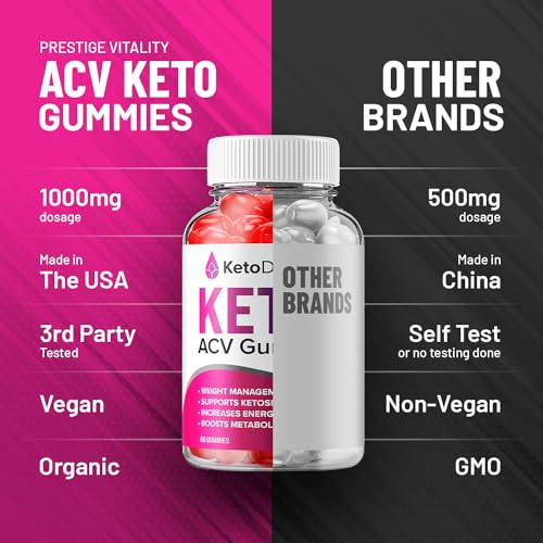 Keto Drops ACV Gummies - Advanced Formula Drops Keto Plus ACV Gummies Apple Indelo buy supplements canada