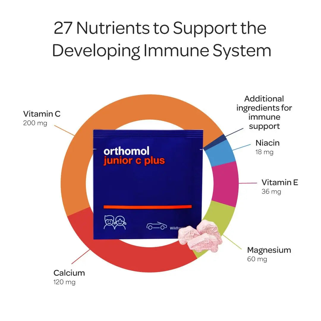 Orthomol Immun Junior C Plus, Kid's Multivitamin, Wildberry Flavor, 30-Day Supply Orthomol buy supplements canada