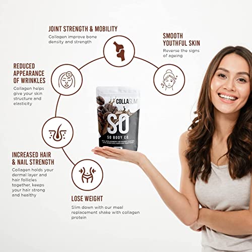 CollaSlim, Meal Replacement Shake with Added Collagen, Vitamins and Minerals, 800g, Balanced Meal Shake, Healthy Shake, Coffee Diet Shake. So Body Co buy supplements canada