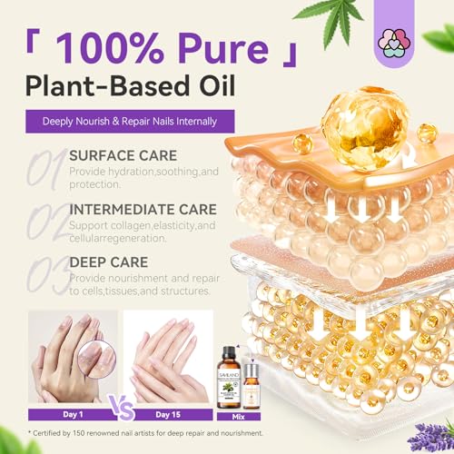 SAVILAND Essential Oils for Cuticle Nails: 100% Pure Natural Essential Oil Tea Tree Lavender Jasmine SAVILAND buy supplements canada