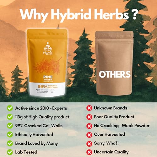 HYBRID HERBS - PINE POLLEN | 99% Cracked Cell Wall Powder | Highly Bioavailable Hybrid Herbs buy supplements canada