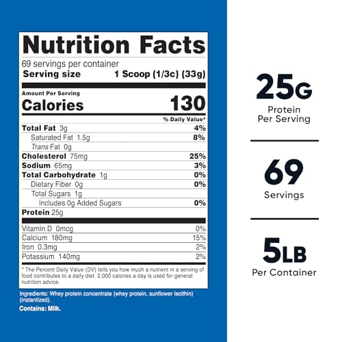 Nutricost Whey Protein Powder, Unflavored, 5 pounds - from Whey Protein Concentrate Nutricost buy supplements canada