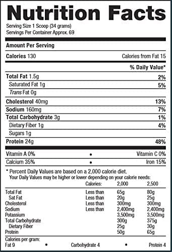 BPI Sports Best Protein, Chocolate Brownie, 5.1 Pound BPI Sports buy supplements canada