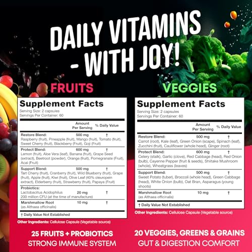Fruits and Veggies Supplement - High Fiber Supplement for Immunity, Gut & Energy JOYLI Nutrition buy supplements canada