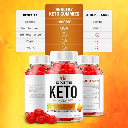 (3 Pack) Ignite Keto ACV Gummies - Official - Keto Ignite ACV Advanced Formula Plus Rillvo buy supplements canada