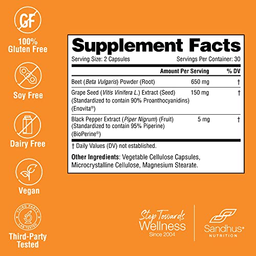 Sandhu's Beet Root Powder Capsules with Bioperine| 60 Capsules, 60 Days Supply Sandhu's buy supplements canada
