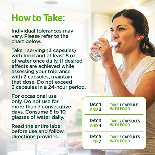 Detox Cleanse | Purely Inspired 7 Day Cleanse + Probiotics | Acai Berry Cleanse | Whole Boody Cleanse Detox Purely Inspired buy supplements canada