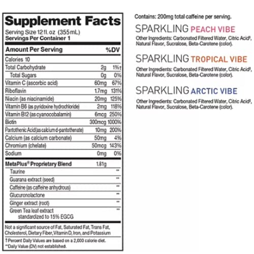CELSIUS Energy Drink |Functional Essential Energy Drink Peach Vibe, Tropical and Arctic BETRULIGHT buy supplements canada