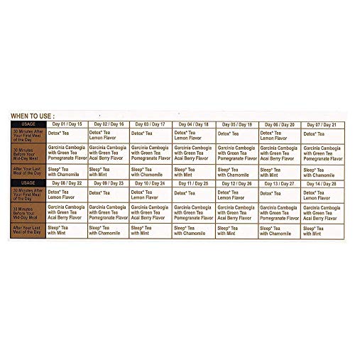 Hyleys Detox Tea for Cleanse and Weight Loss - 28 Day Kit - 84 Tea Bags (9 Pack) HYLEYS buy supplements canada