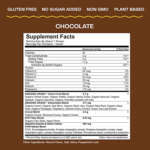 Amazing Grass Greens Blend Superfood: Super Greens Powder Smoothie Amazing Grass buy supplements canada