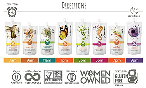 LEMONKIND 1-Day CORE Cleanse: Kickstart Weight Management & Banish LEMONKIND buy supplements canada