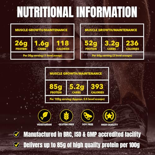 Time 4 Whey Protein Professional Time Release Grass Fed Native Whey Protein Powder, Whey Concentrate Time 4 Nutrition buy supplements canada