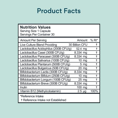 Bettervits Probiotic Complex | 30B CFU | Gut Health | Digestion | Bloating | IBS Bettervits buy supplements canada