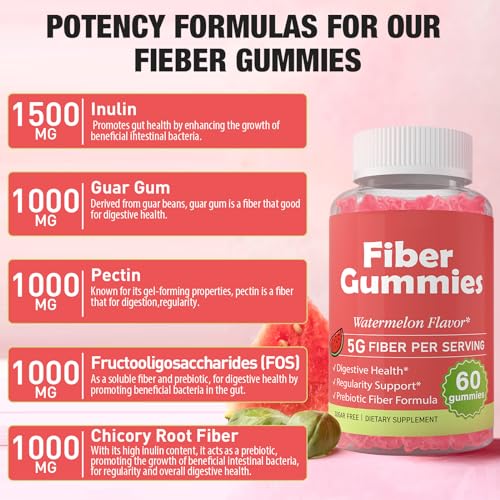 Fiber Gummies for Adults-Probiotic & Prebiotic Fiber Gummies for Men & Women Herodianow buy supplements canada