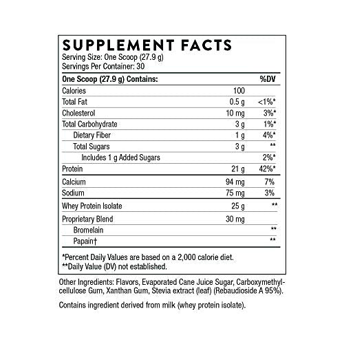 THORNE Whey Protein Isolate - 21 Grams of Easy-to-Digest Whey Protein Powder - NSF THORNE buy supplements canada