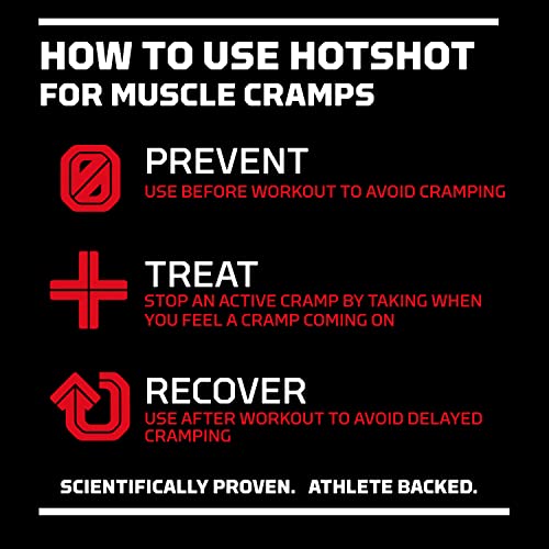 HOTSHOT Sports Shot Muscle Cramp Relief, All Natural Liquid Sports Drink, Scientifically HOTSHOT buy supplements canada