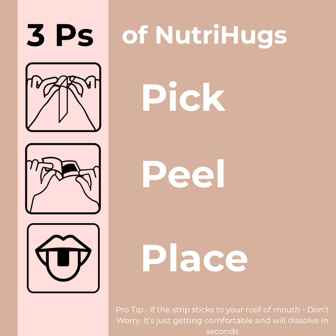 MedHugs NutriHugs Blood and Bone Support - Iron, Folate, Vitamin D3 and K2 - Fast-Dissolving Oral Thin Film Strips - Non-Constipating Iron - Vegan, Sugar-Free, Non-GMO - 30 Strips MedHugs buy supplements canada