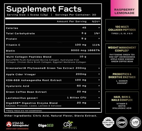 Super Collagen Burn - Premium Multi Collagen Powder for Women Weight Loss & Beauty TERRA ELMNT buy supplements canada