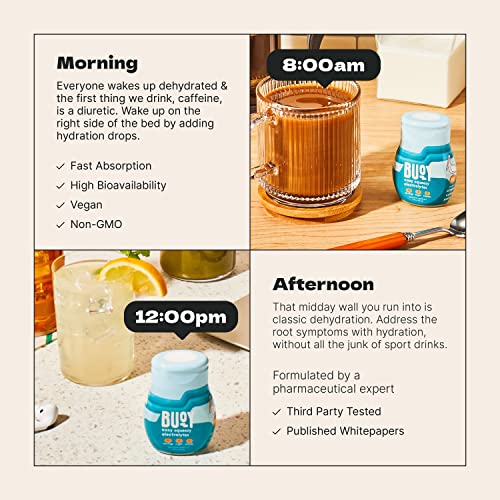Buoy Electrolyte Drops | 120 Servings | No Sugar, No Sweeteners | Dietitian Recommended Buoy buy supplements canada
