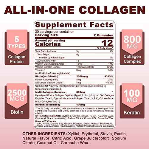 Sugar Free Hydrolyzed Collagen Gummies 800mg Kroo buy supplements canada