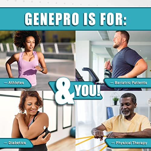 Genepro Unflavored Protein Powder - New Formula - Lactose-Free, Gluten-Free Genepro Gen. 3 The Protein Solution buy supplements canada