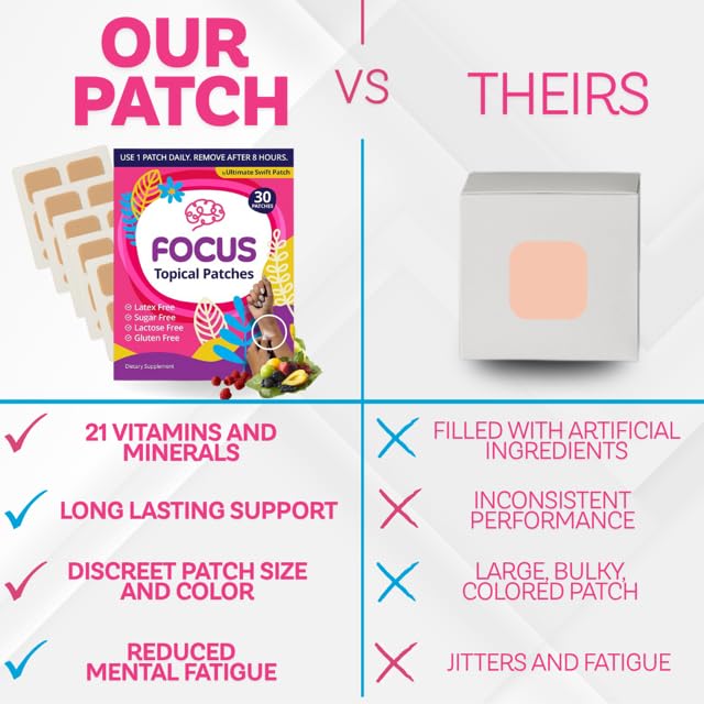 Swift Patch Focus Patch for Adults (30 Day Supply) + Proprietary Blend (Men and Women) - Help Kids and Adults Focus with Patches 22 Ingredients with Proprietary Formula Ultimate Swift Patch buy supplements canada