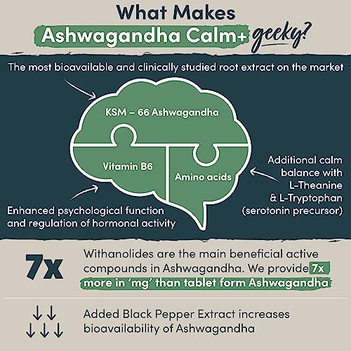 Ashwagandha KSM 66 Complex - 3000mg Enhanced with Amino Acids & Vitamin B6 Nutrition Geeks buy supplements canada