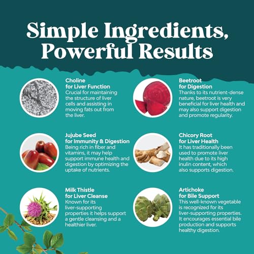 Liver Cleanse Detox & Repair Formula - Herbal Liver Support Supplement with Milk Thistle Natures Craft buy supplements canada