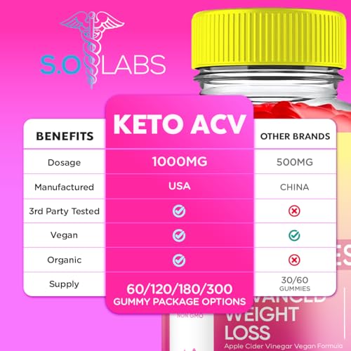 Keto ACV Gummies Advanced Weight Loss, Keto ACV Gummies, Advanced Keto ACV Gummies S.O Labs buy supplements canada