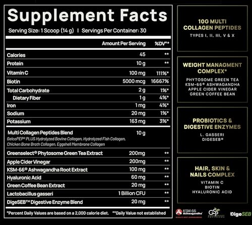 Super Collagen Burn - Premium Collagen Powder for Women Weight & Beauty w. Apple C Vinegar TERRA ELMNT buy supplements canada