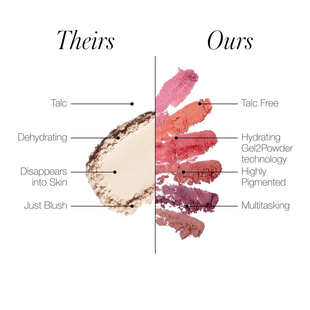 RMS Beauty ReDimension Hydra Blush – Talc-Free Gel-to-Powder Luminous Blush – 8-Hour Wear Long-Lasting Glow with Jojoba Oil – Refillable Mirror Compact – 0.25 oz RMS Beauty buy supplements canada