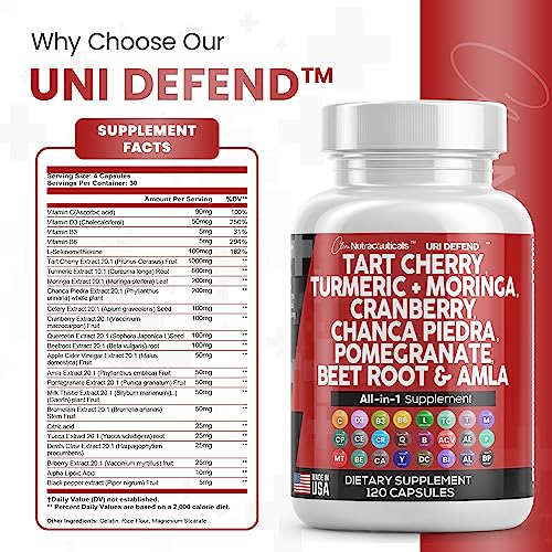 Tart Cherry Extract Capsules 20,000mg with Turmeric 8000mg Moringa Clean Nutraceuticals buy supplements canada