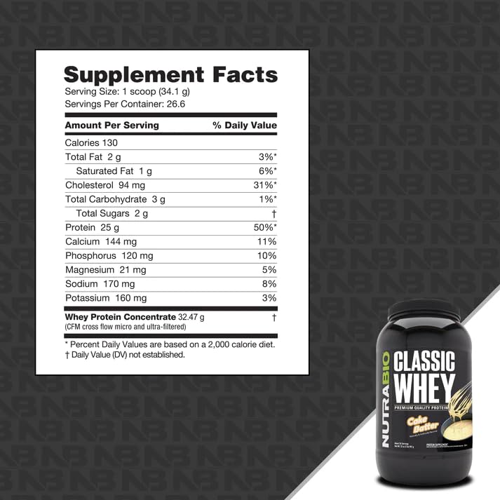 NutraBio Classic Whey Protein Powder- 25G Protein Per Scoop - Full-Spectrum Amino NutraBio buy supplements canada