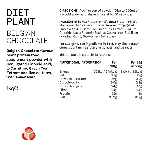 PhD Nutrition Diet Plant, Vegan Protein Powder Plant Based, High Protein Lean Matrix PhD buy supplements canada