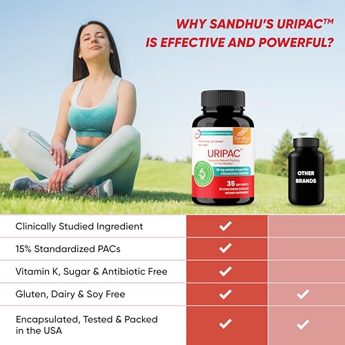 Sandhu's Uripac 35 Vegetarian Capsules with 9X High Strength 240mg Cranberry Sandhu's buy supplements canada