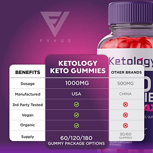 (2 Pack) Ketology Keto ACV Gummies Advanced Weight Loss Ketosis Supplement Fyvus buy supplements canada