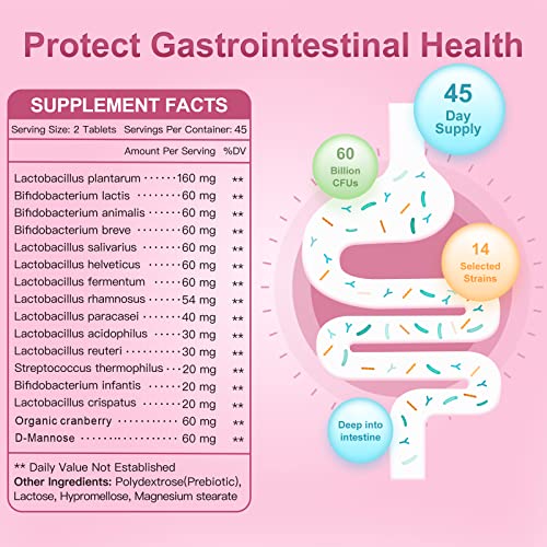 Probiotics-for-Women, Probiotics and Prebiotics, Cranberry and D-Mannose, 50-Billion NATURE TARGET buy supplements canada