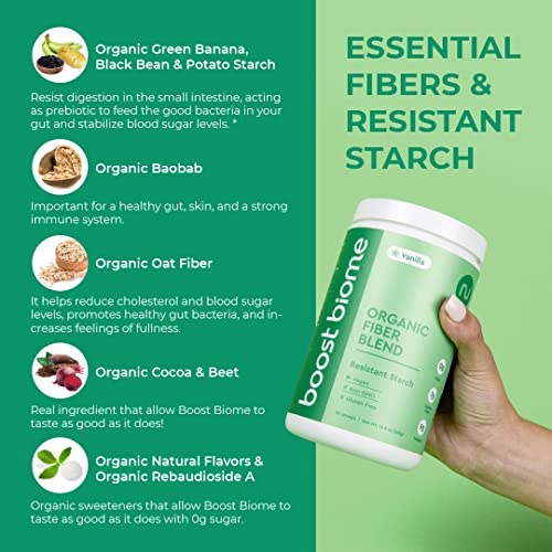 Boost Biome Fiber Supplement Organic Super Greens Powder – Supports Bloating Relief Boost Biome buy supplements canada