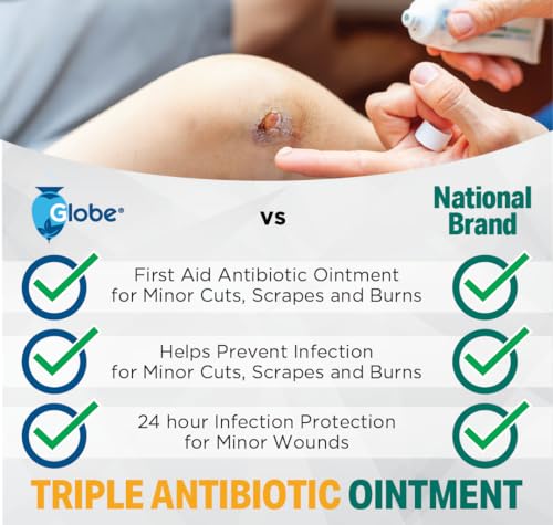 Globe (144 Packets) Triple Antibiotic Ointment 0.9g, Single Packet, First Aid Ointment Globe buy supplements canada
