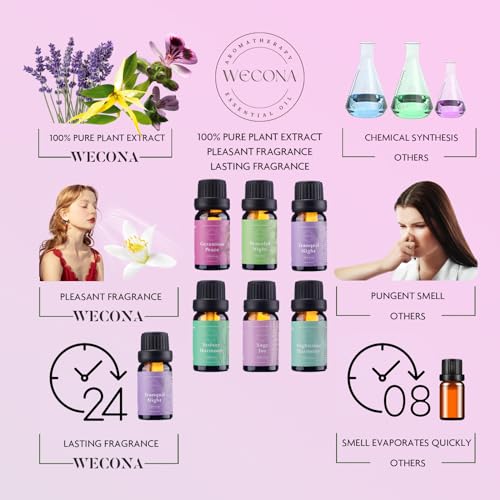 WECONA Essential Oils for Diffusers For Home - Dreamland Slumber Aromatherapy Oils Set WECONA buy supplements canada