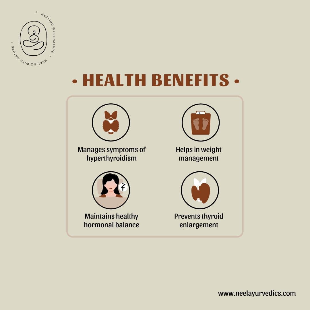 Neel Ayurvedics Kanchnar Guggulu - 300 Tab Neel Ayurvedics buy supplements canada