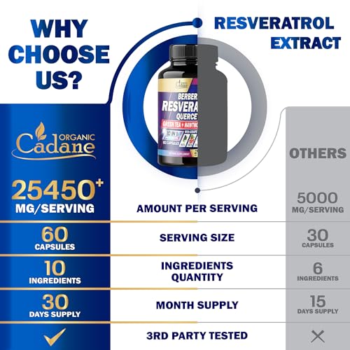 Premium Resveratrol Supplement 25450mg - Healthy Aging, Heart, Brain & Immune Support Organic Cadane buy supplements canada